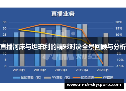 直播河床与坦珀利的精彩对决全景回顾与分析